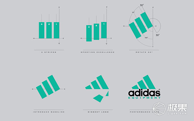 便捷式系鞋带球鞋,自动系鞋带的nike球鞋