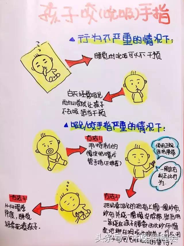 吮手指怎么改正,吮手指的幼儿