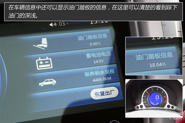 买轿车合适还是买越野车合适,买轿车好还是suv家用代步
