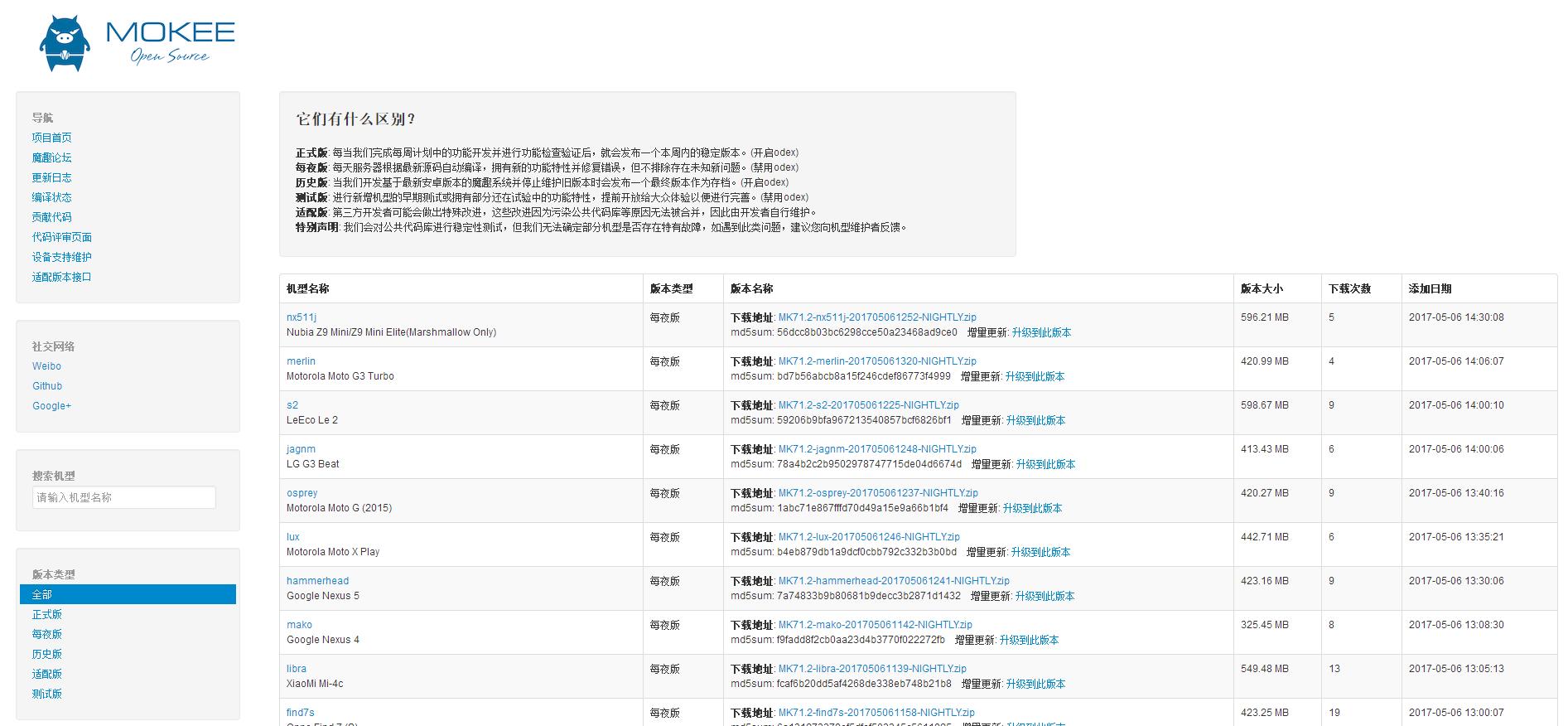 为什么要说flyme和miui好,除了魅族还有哪些手机有flyme