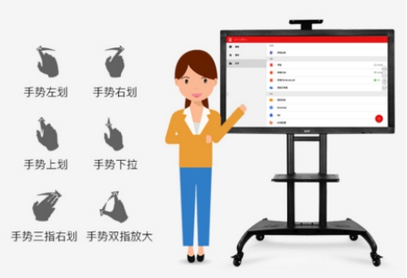 沃立方一体机,沃立方触摸一体机