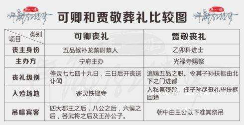贾家为什么衰败了,贾家为何败落