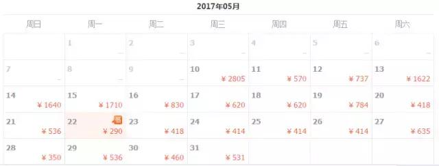 厦门五一飞哪里的机票最便宜,厦门飞哪里最便宜4月