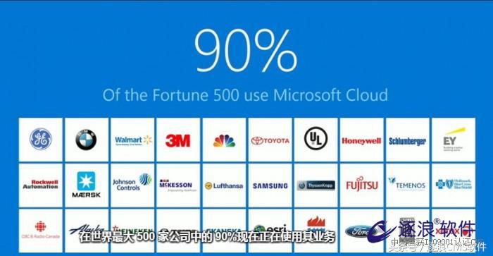 「图文实况」微软Build2017开发者大会