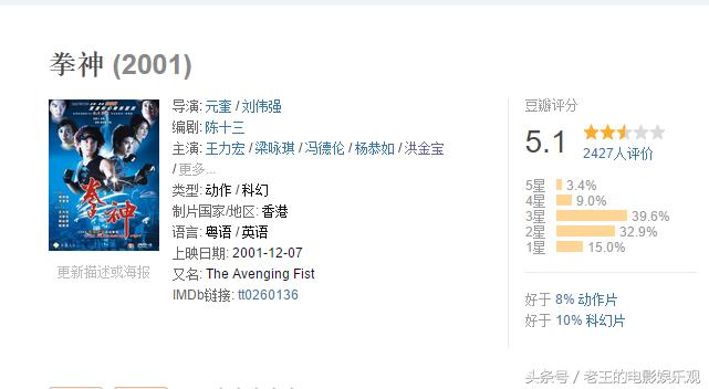 关于上帝禁区有一部国产科幻比《超体》拍的早，只是有点俗