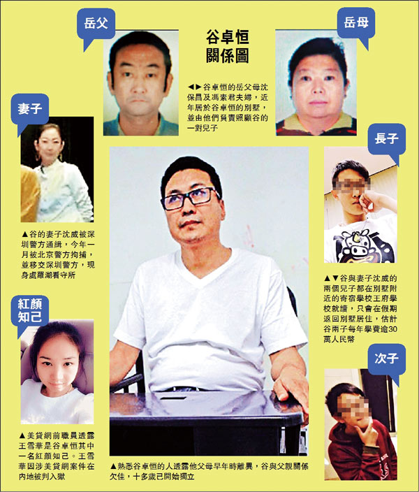 美贷网案深圳开审苦主斥谷卓恒：环球*子骗**