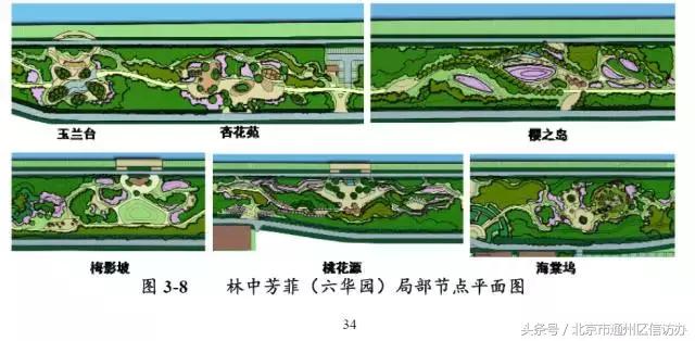 美爆了新中式庭院,美爆了新中式庭院3000平