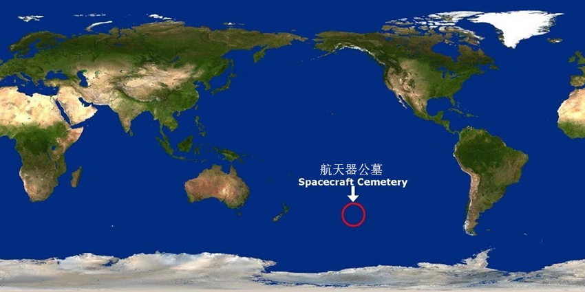 宇航员如何维修卫星,处理报废卫星技术