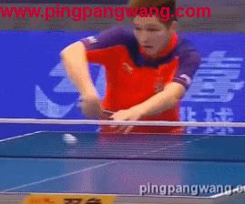 乒乓球技术分享反手站位框架教学,乒乓球技术汇总表