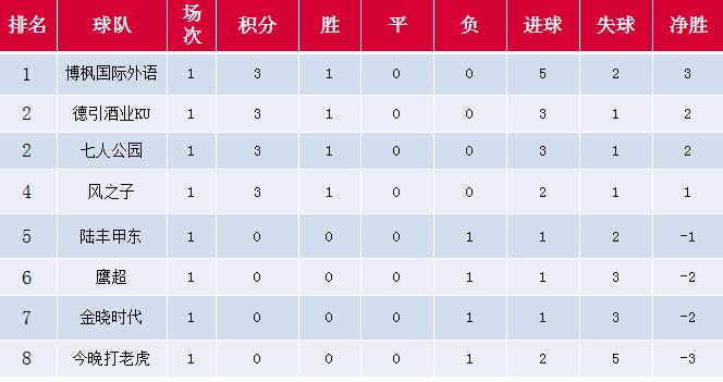 娣卞湷甯傞緳鍗庡尯鐣呮兂鍥藉害鍋ュ悍姘翠細,榫欏崕姘戞不浼樺煄鐣呮兂鍥藉害鍋ュ悍姘翠細