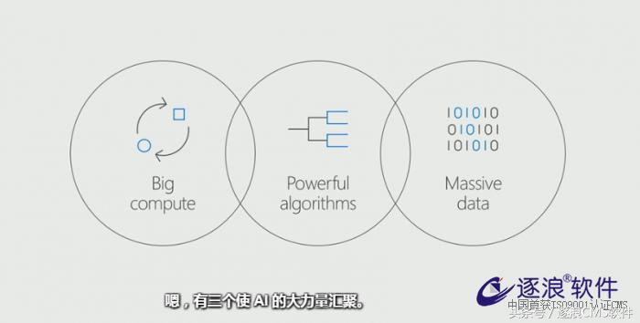 「图文实况」微软Build2017开发者大会