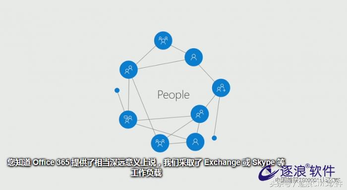「图文实况」微软Build2017开发者大会