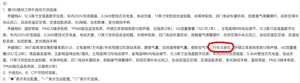行车记录仪自己装还是去4s店装好,提新车行车记录仪是装好的吗