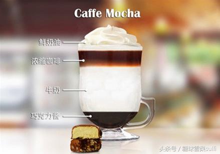 口感特别好吃货必备夏日饮品,美食饮品大全