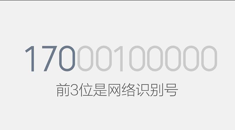 手机号码十一位数字都代表什么,手机号11位数字分别代表什么