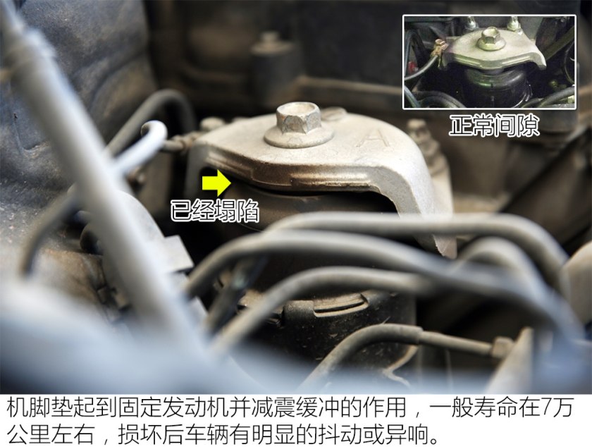 马自达6易损件有哪些,12年马自达6常见故障