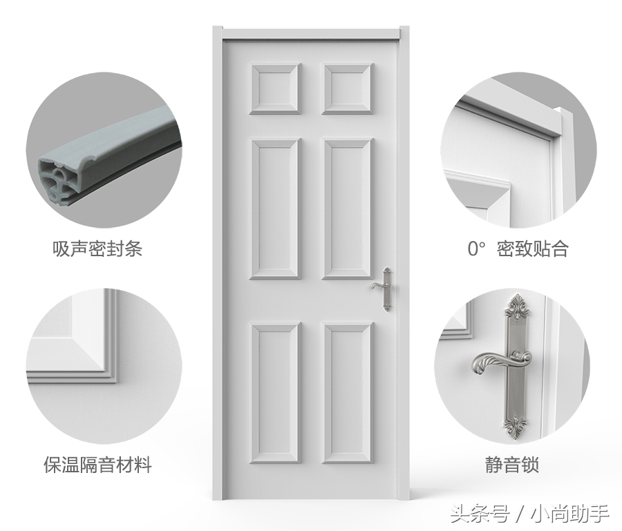 隔音门有噪音怎么解决,最好的隔音门听不到外面的声音