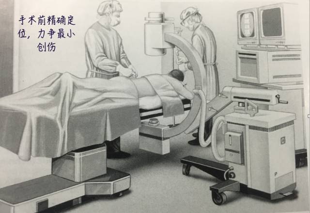 腰腿疼是椎管肿瘤吗,腰腿疼痛需要关注脊髓肿瘤吗