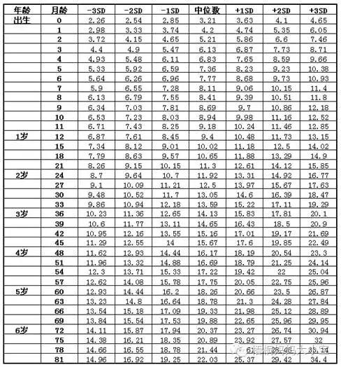 新手妈妈如何判断宝宝吃饱奶水了 (孕妈怎么判断奶水足够)
