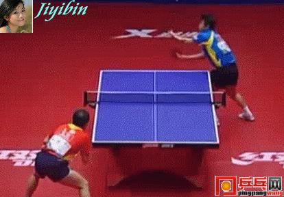 乒乓球技术分享反手站位框架教学,乒乓球技术汇总表