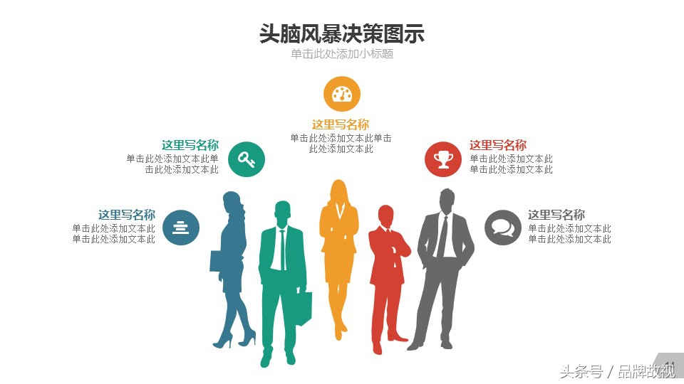 ppt中好看的分析树图,ppt如何做树图分析