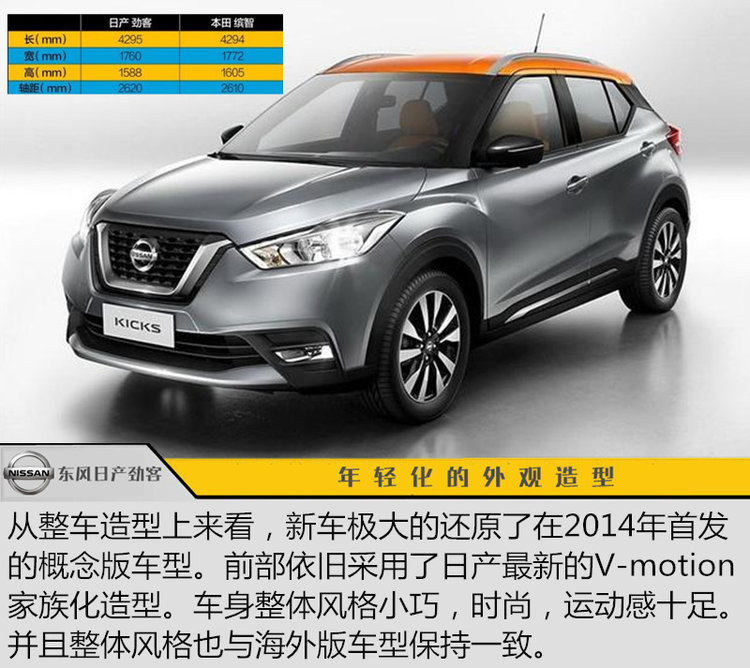 日产劲客和新款荣放哪个好,劲客和传祺gs4买哪个