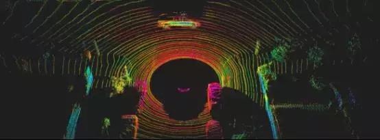 激光雷达vs摄像头,激光雷达vs视觉感知