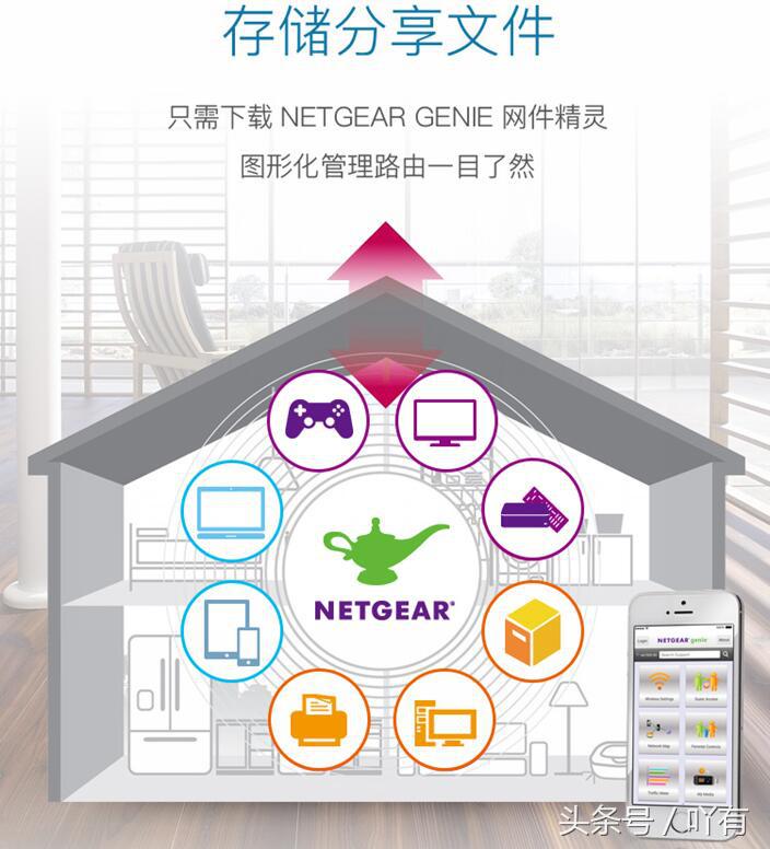 一个路由器值多少钱,一个路由器多少块钱