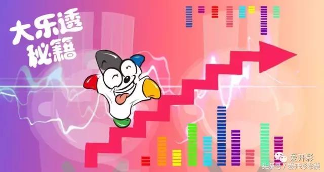 超级大乐透17055,大乐透17055期开奖结果