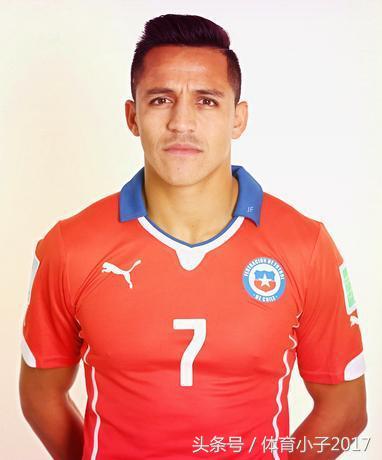 足球明星c罗梅西,五大最爱梅西的明星