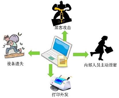 160万人，千亿级产业，每分钟有人上当，也许下一个就是你！