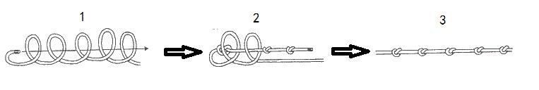 文玩编绳子打结方法大全图解,卫衣绳子打结方法大全图解