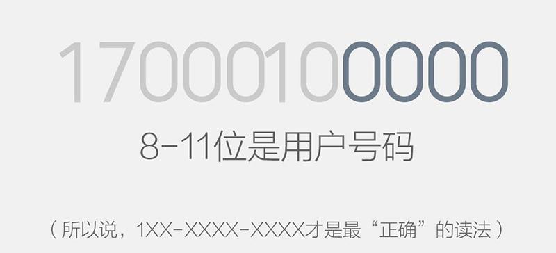 手机号码十一位数字都代表什么,手机号11位数字分别代表什么