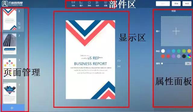 运营人必备的七大技能,运营人员必备能力