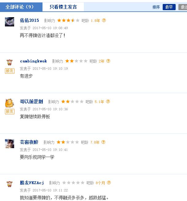 海虹控股股票何时复牌,双象股份一字跌停后续何去何从