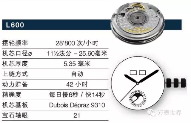 浪琴曾经,浪琴制表传统系列