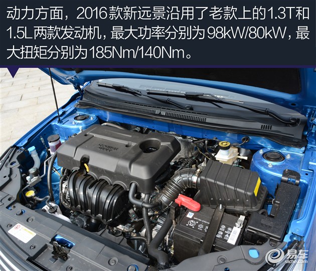 买轿车合适还是买越野车合适,买轿车好还是suv家用代步