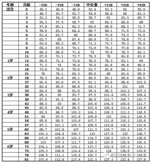 新手妈妈如何判断宝宝吃饱奶水了 (孕妈怎么判断奶水足够)