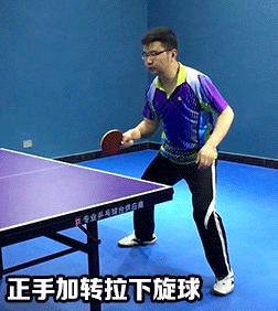 乒乓球技术分享反手站位框架教学,乒乓球技术汇总表