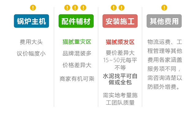 地暖材质品牌怎么选比较好,地暖好不好回填很重要