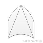 故障树图标准画法,故障树常用事件符号