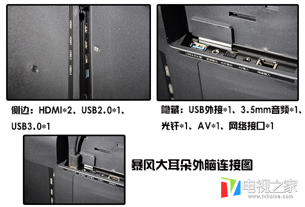 鏆撮浜哄伐鏅鸿兘鐢佃x5,鏆撮tv65x5