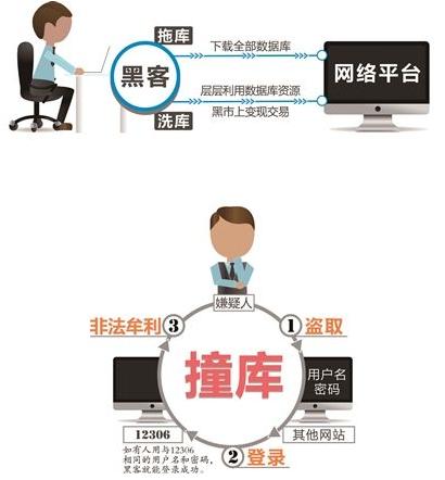 160万人，千亿级产业，每分钟有人上当，也许下一个就是你！