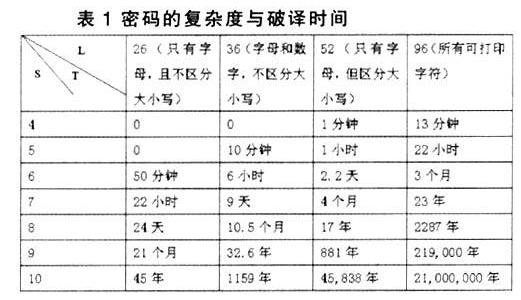 160万人，千亿级产业，每分钟有人上当，也许下一个就是你！