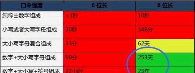 160万人，千亿级产业，每分钟有人上当，也许下一个就是你！