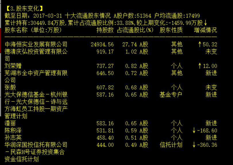 海虹控股股票何时复牌,双象股份一字跌停后续何去何从
