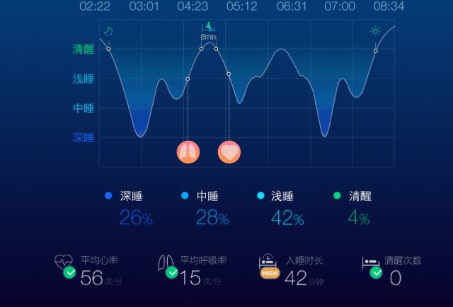 母亲节给妈妈买什么实用的礼物,母亲节给妈妈买什么礼物好呢