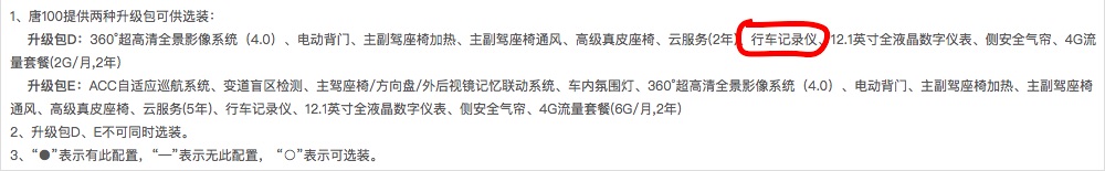 行车记录仪自己装还是去4s店装好,提新车行车记录仪是装好的吗
