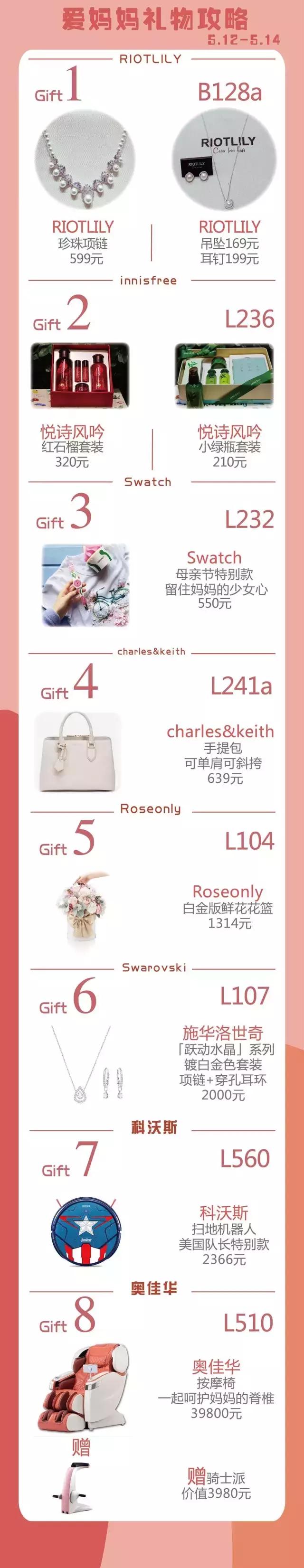母亲节礼品店活动策划,母亲节特惠方案