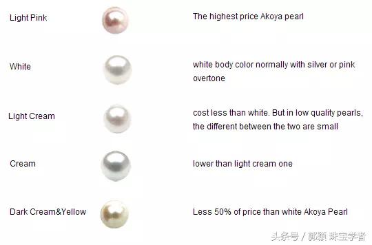 akoya珍珠上有小坑正常吗,珍珠中的小灯泡